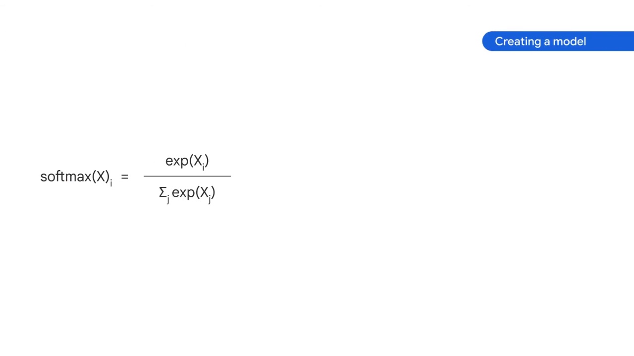 34/105 Implementing Linear Models for Image Classification