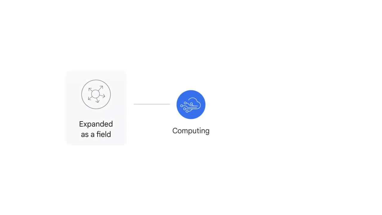 35/54 Introduction to mlops on vertex ai