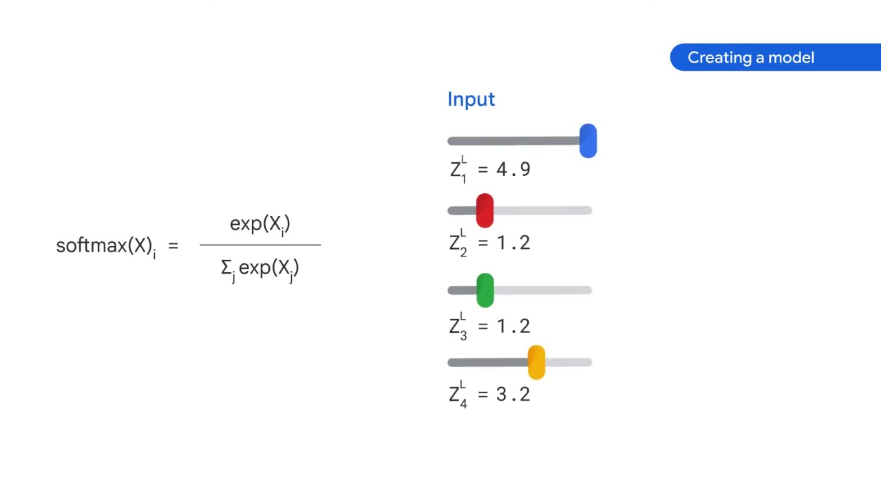 35/105 Implementing Linear Models for Image Classification