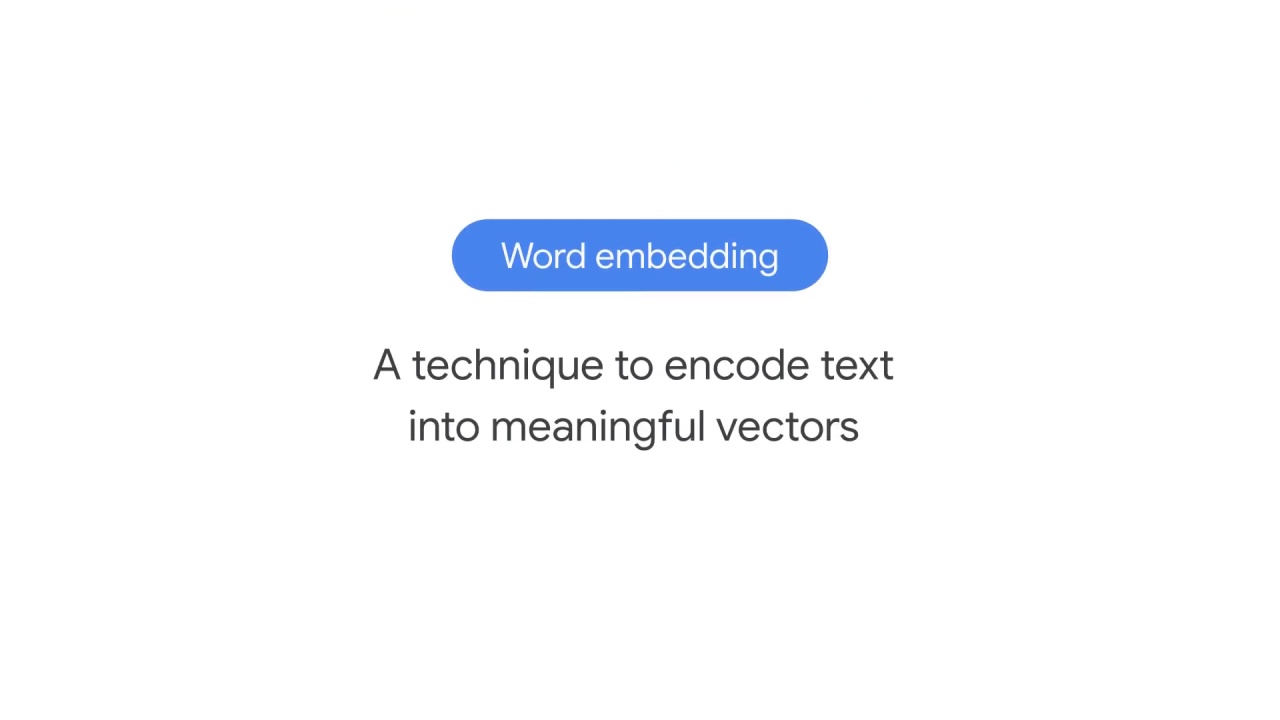 11/19 Word embeddings