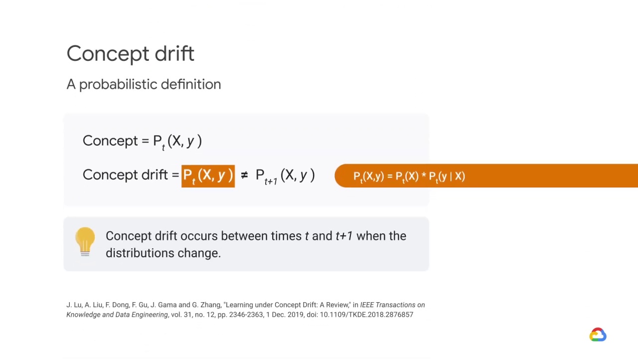 34/43 Concept drift