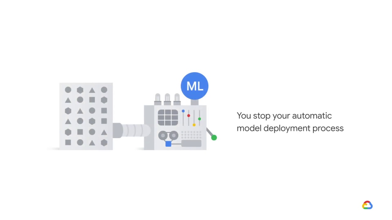 33/35 Diagnosing a production model