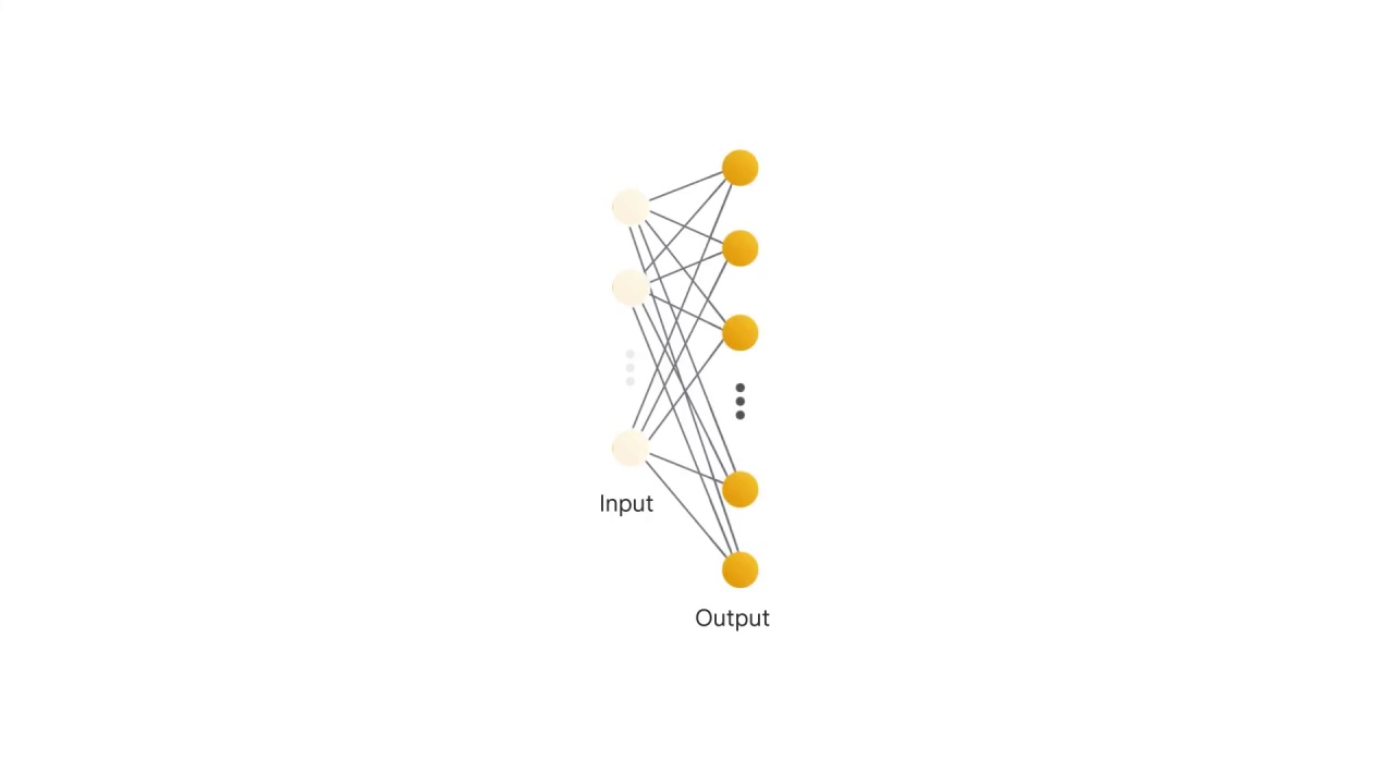 35/37 Introduction to Linear Models