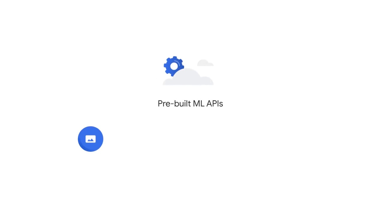 37/107 Vision API - Pre-built ML Models