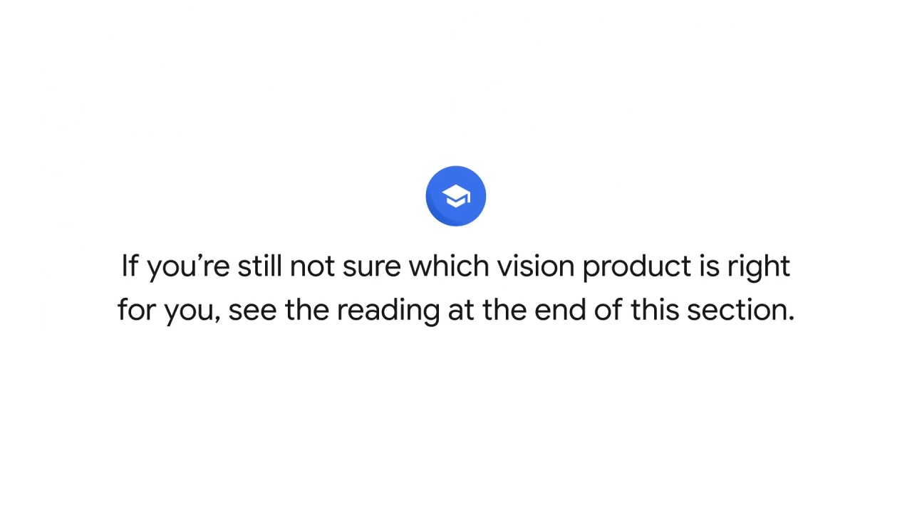 37/38 Which vision product is right for you?