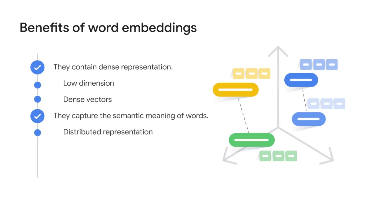 13/19 Word embeddings