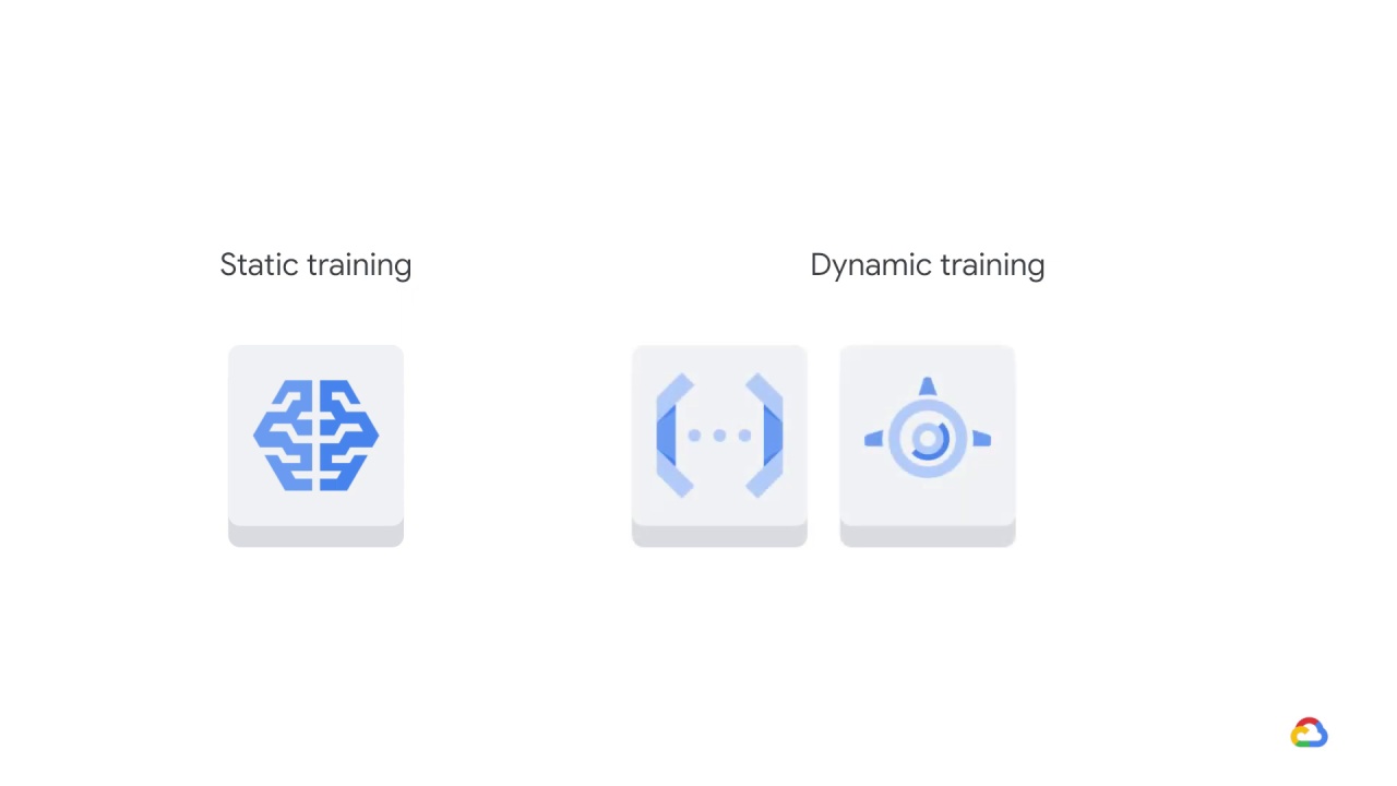 37/51 Training design decisions