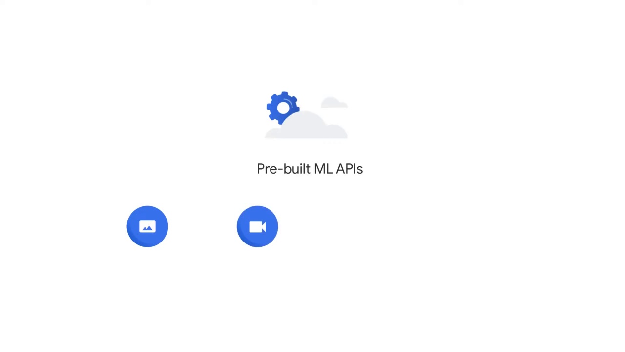 38/107 Vision API - Pre-built ML Models