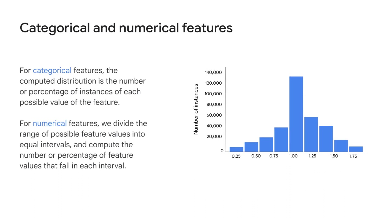 37/38 Model management using Vertex AI