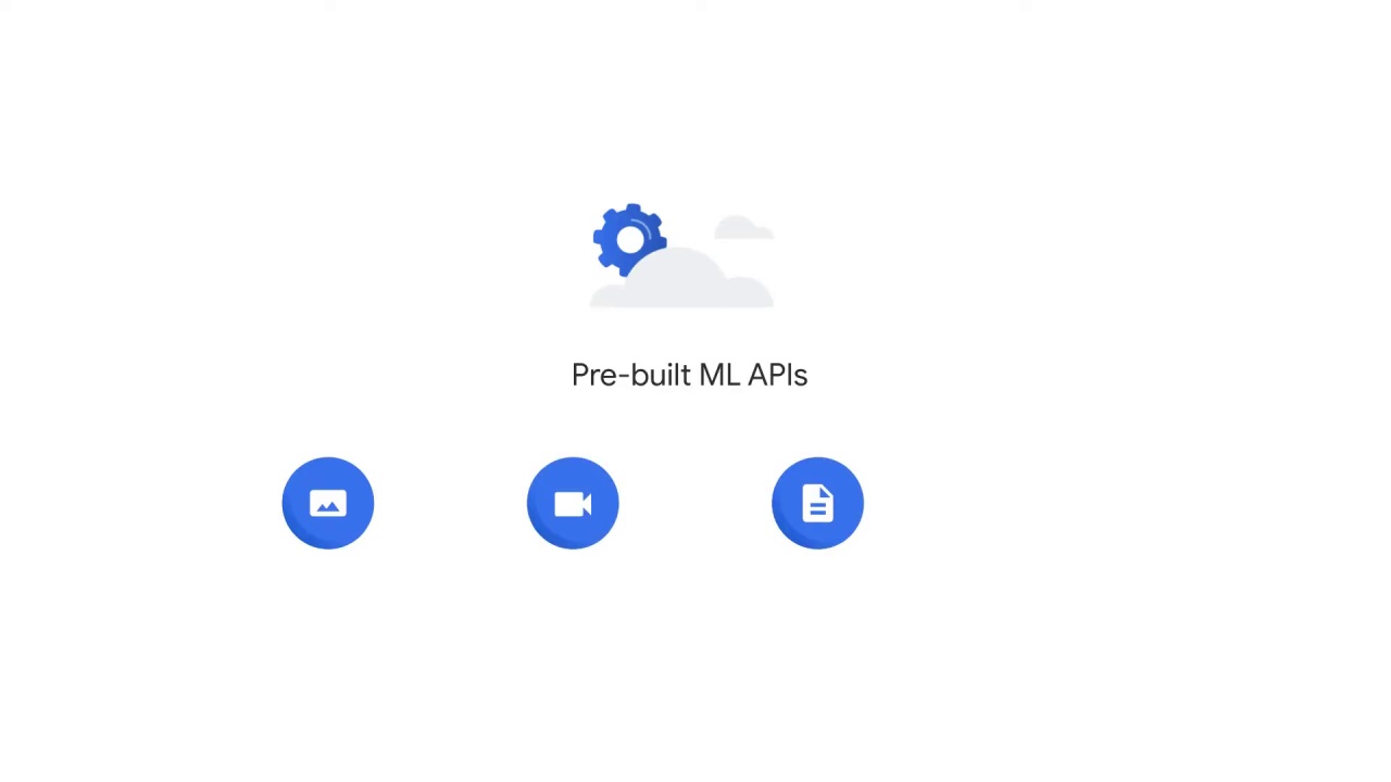 39/107 Vision API - Pre-built ML Models