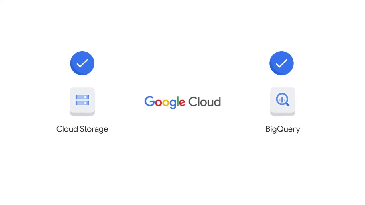 39/64 What is Vertex AI and why does a unified platform matter?