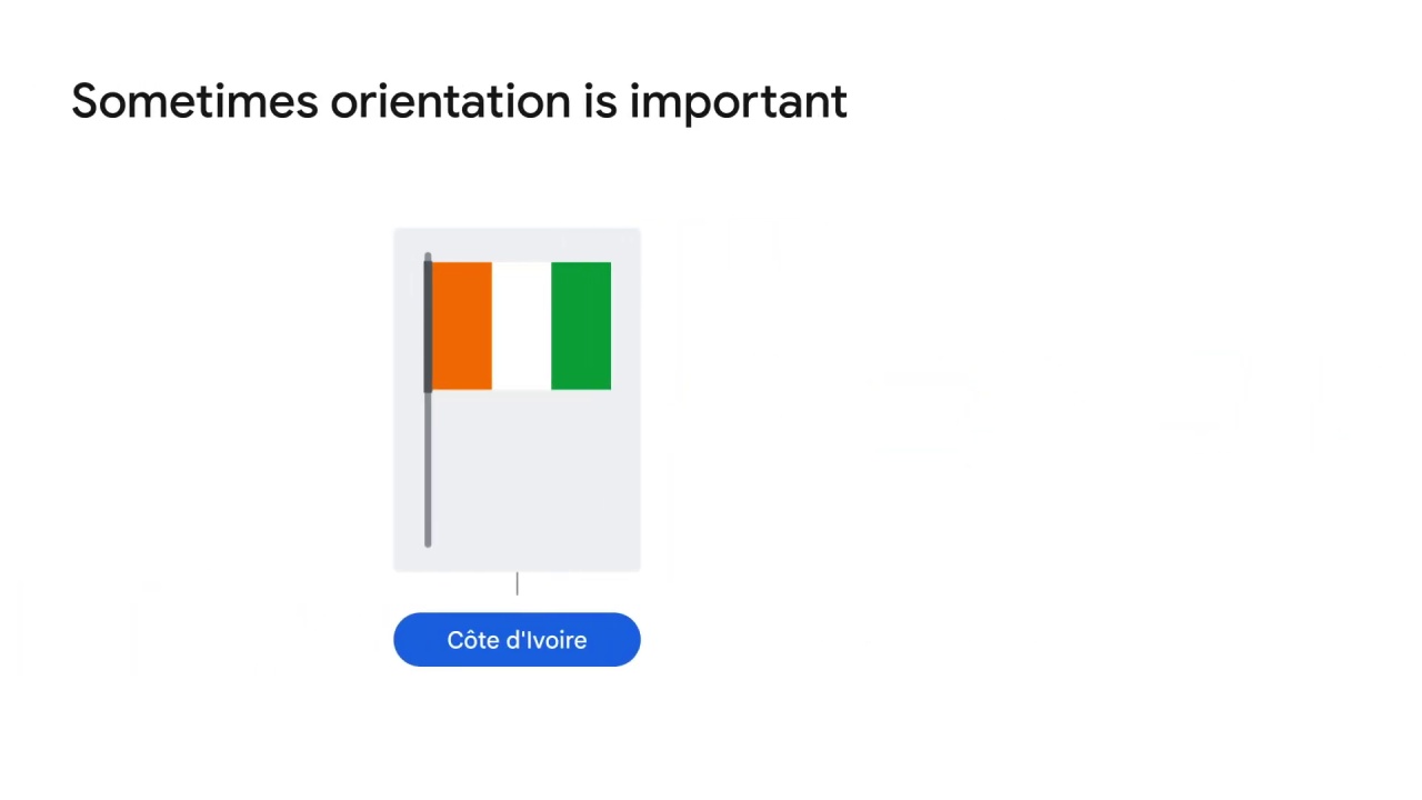 39/122 Data Augmentation