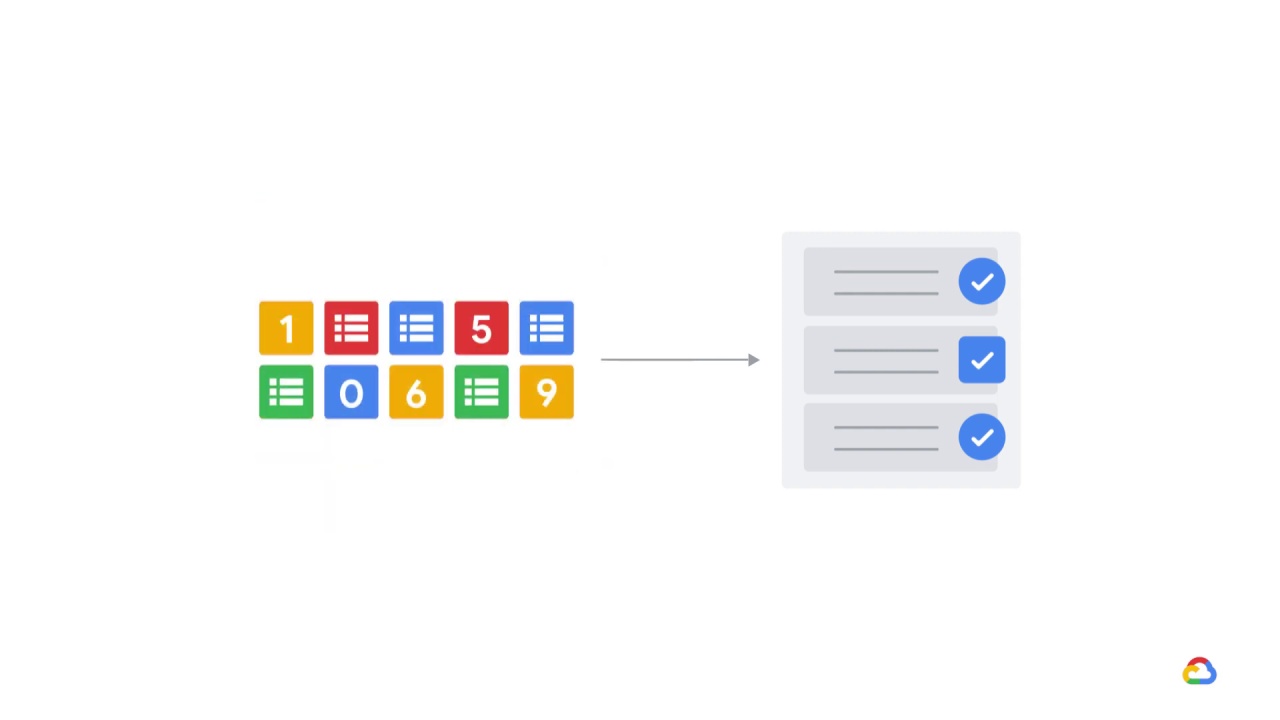 40/46 Data extraction, analysis, and preparation