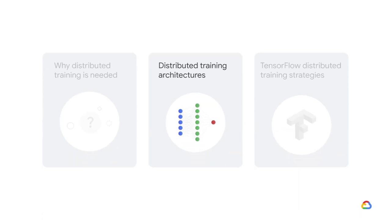 38/39 Distributed training architectures