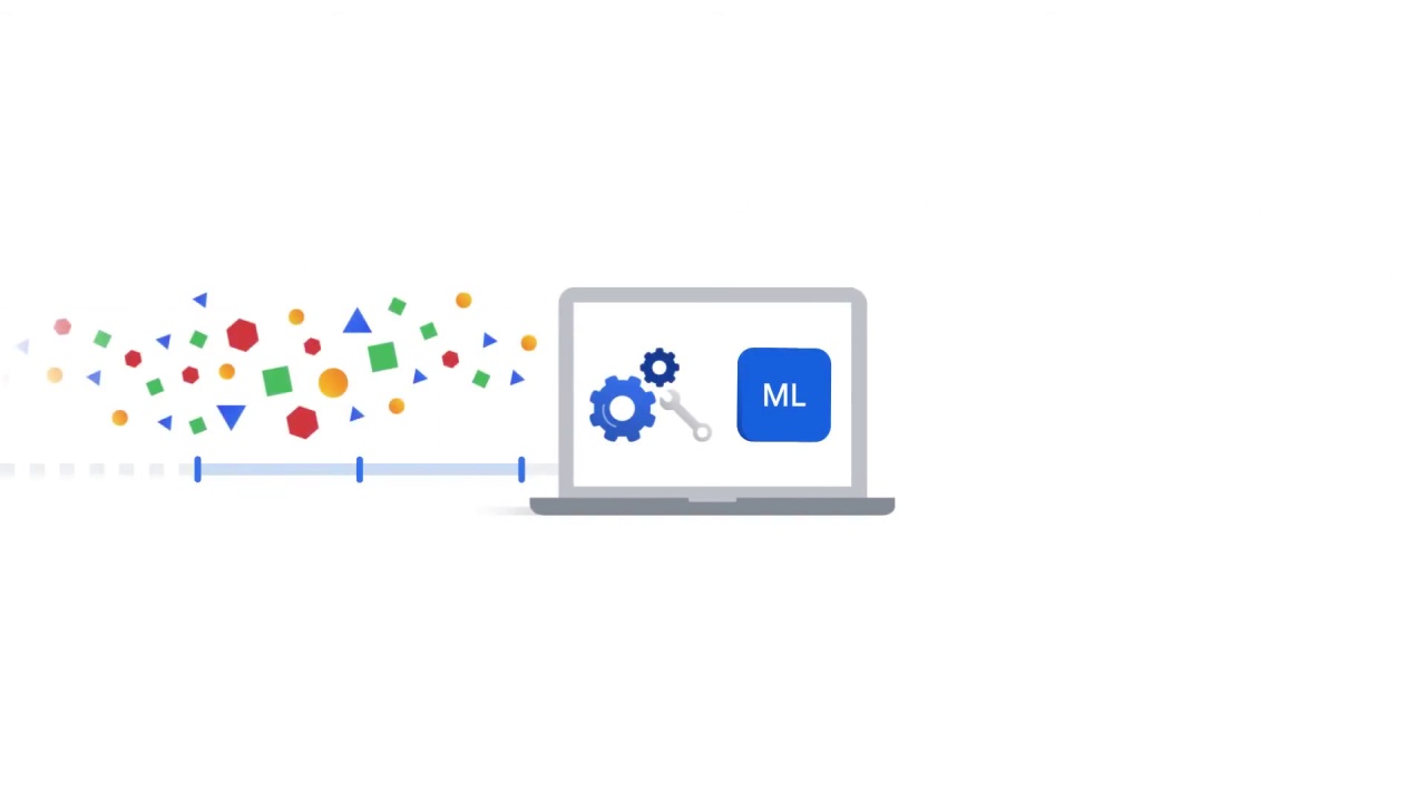 42/64 What is Vertex AI and why does a unified platform matter?