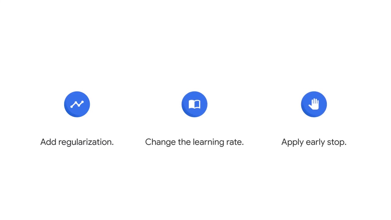 42/47 Neural Networks and Deep Neural Networks for Image Classification