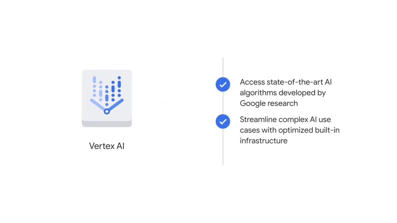 44/54 Introduction to mlops on vertex ai