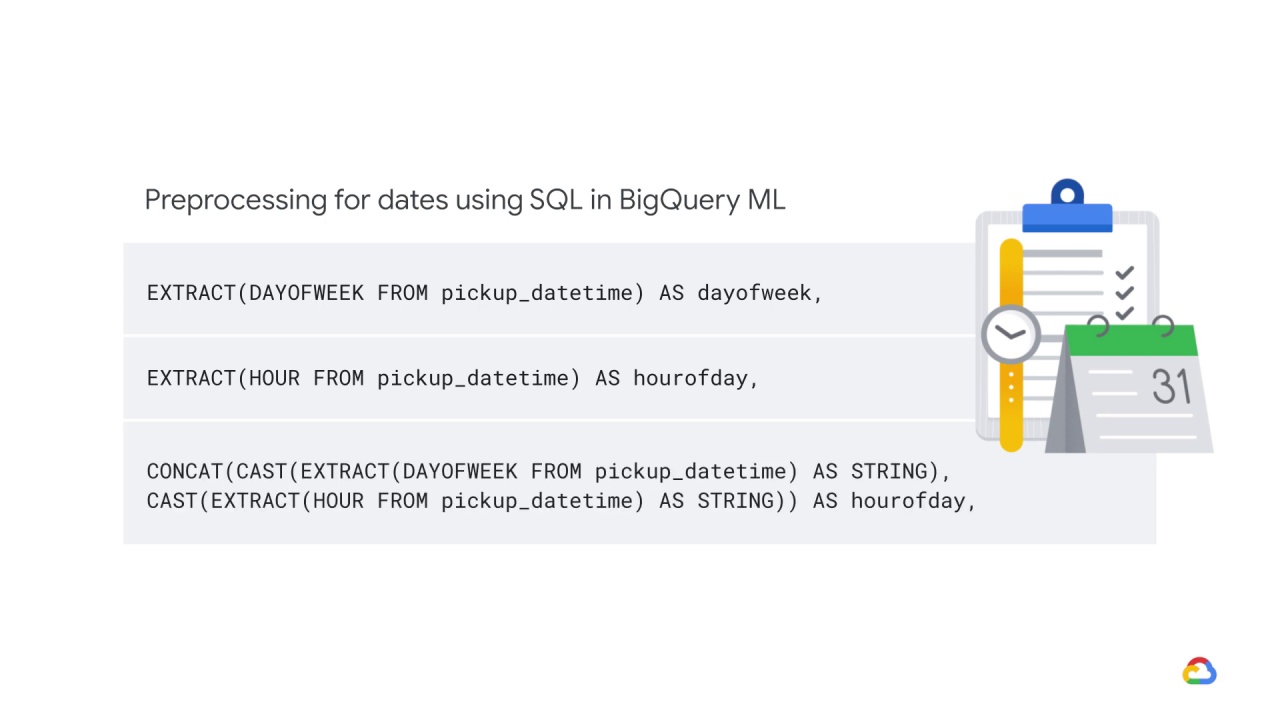 44/46 Data extraction, analysis, and preparation