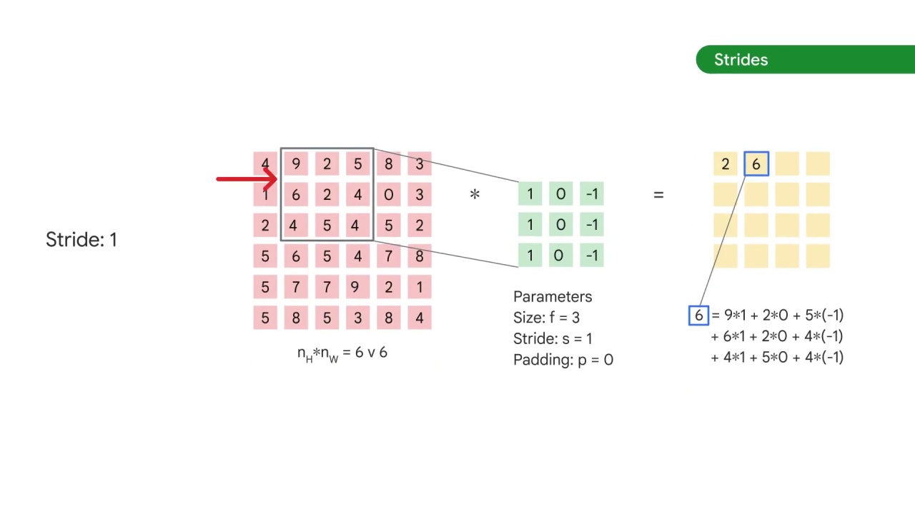 45/98 CNN Model Parameters