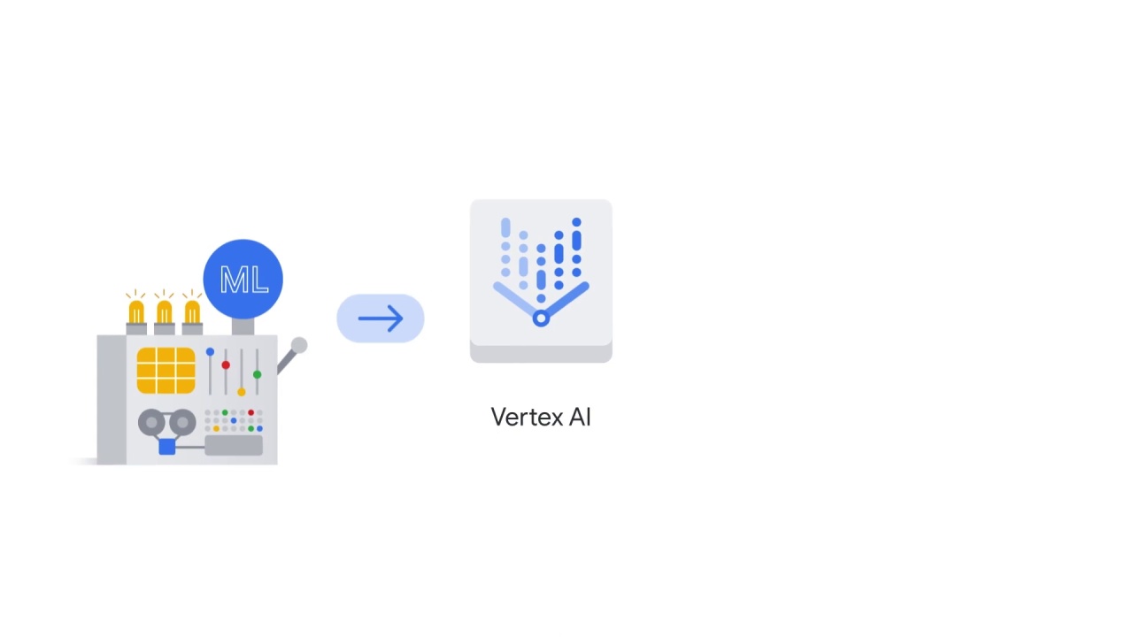 45/54 Introduction to mlops on vertex ai