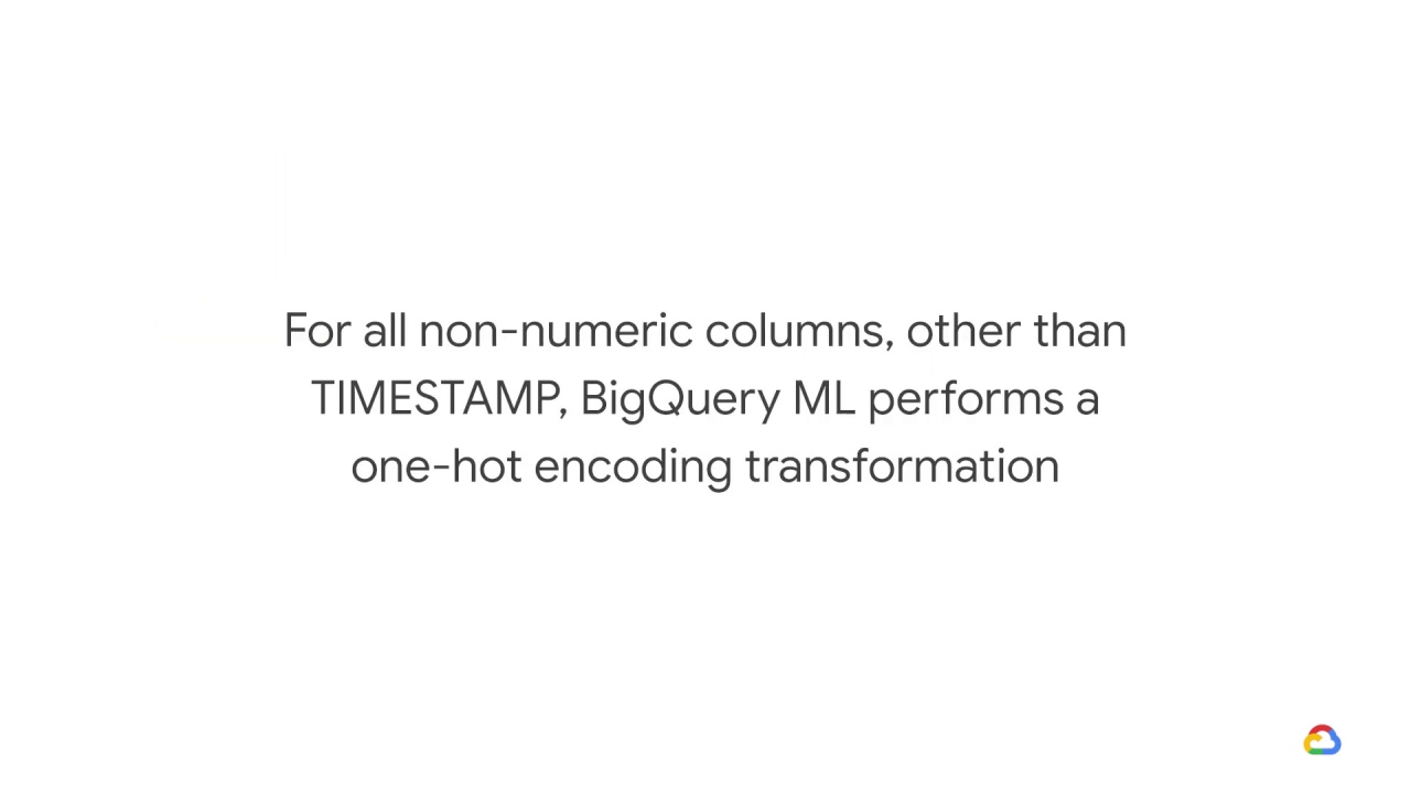 46/46 Data extraction, analysis, and preparation
