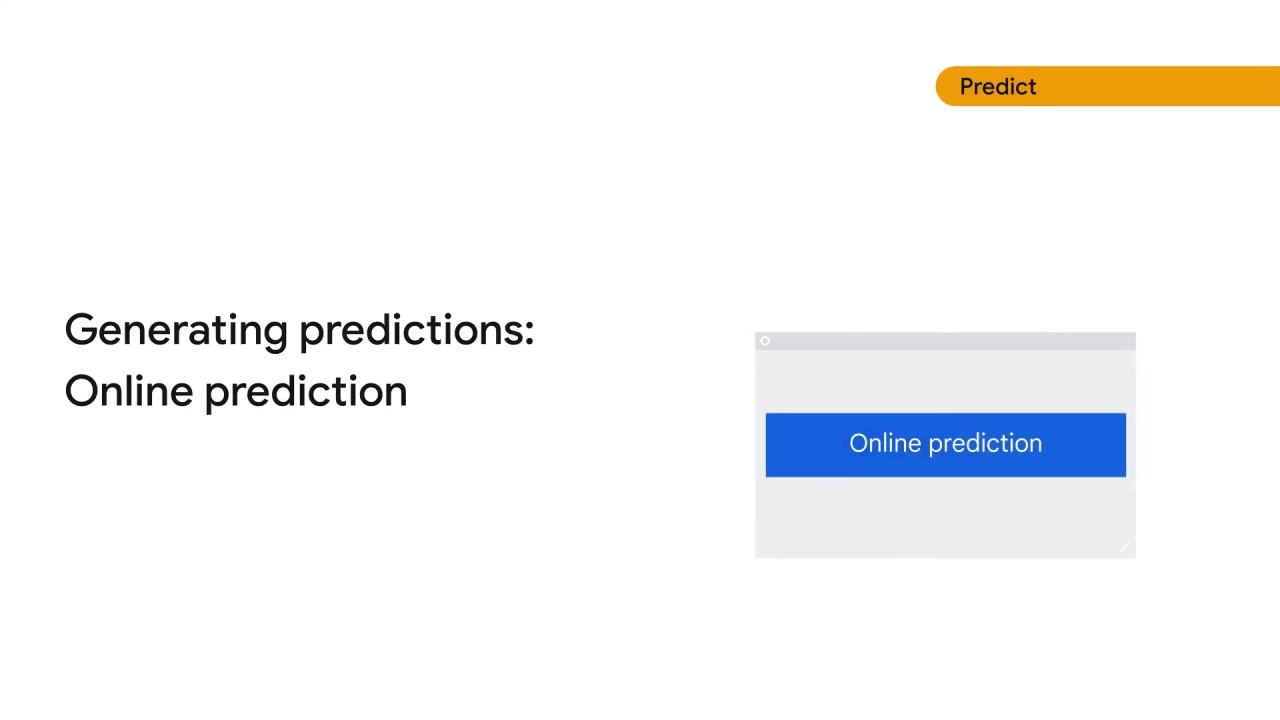 47/55 How does Vertex AI help with the ML workflow, part 2 ?