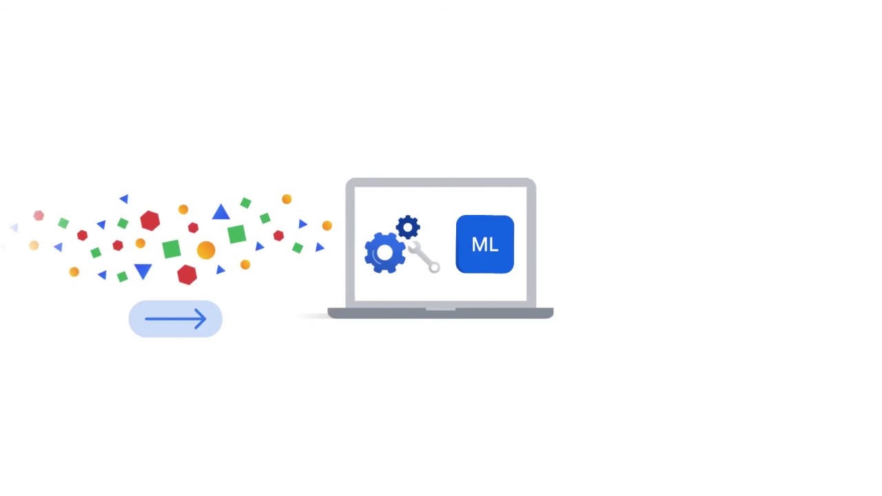 48/64 What is Vertex AI and why does a unified platform matter?