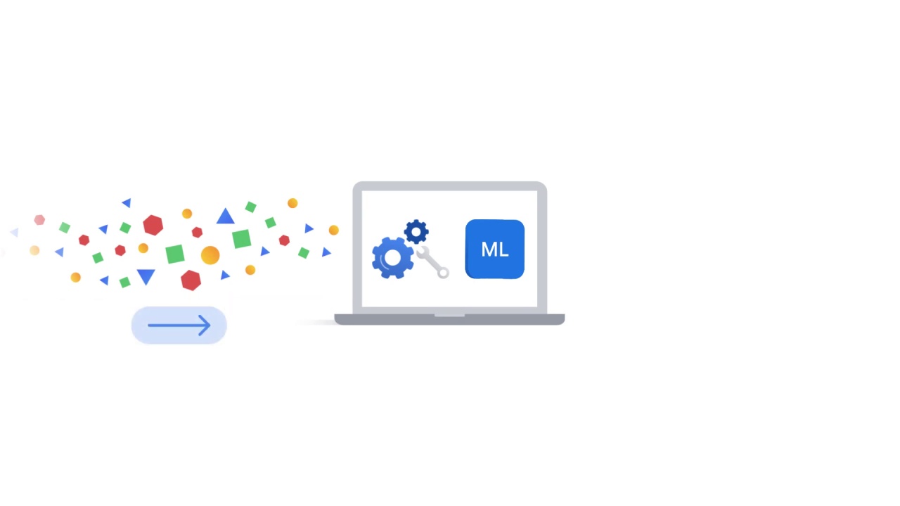 48/69 What is vertex ai and why does a unified platform matter?