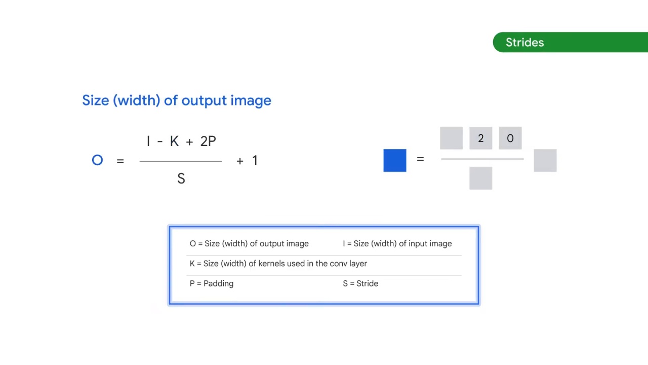 50/98 CNN Model Parameters