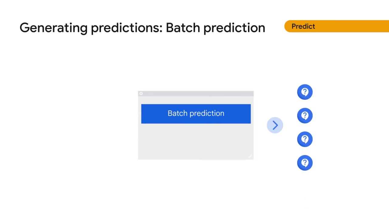 50/55 How does Vertex AI help with the ML workflow, part 2 ?