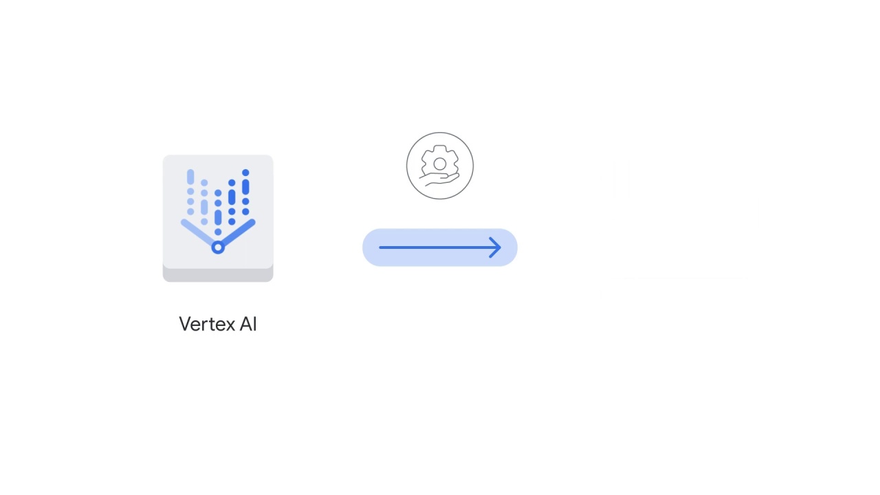 53/54 Introduction to mlops on vertex ai