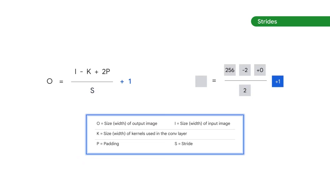 54/98 CNN Model Parameters