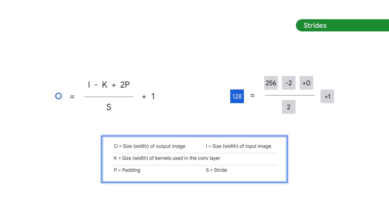 55/98 CNN Model Parameters