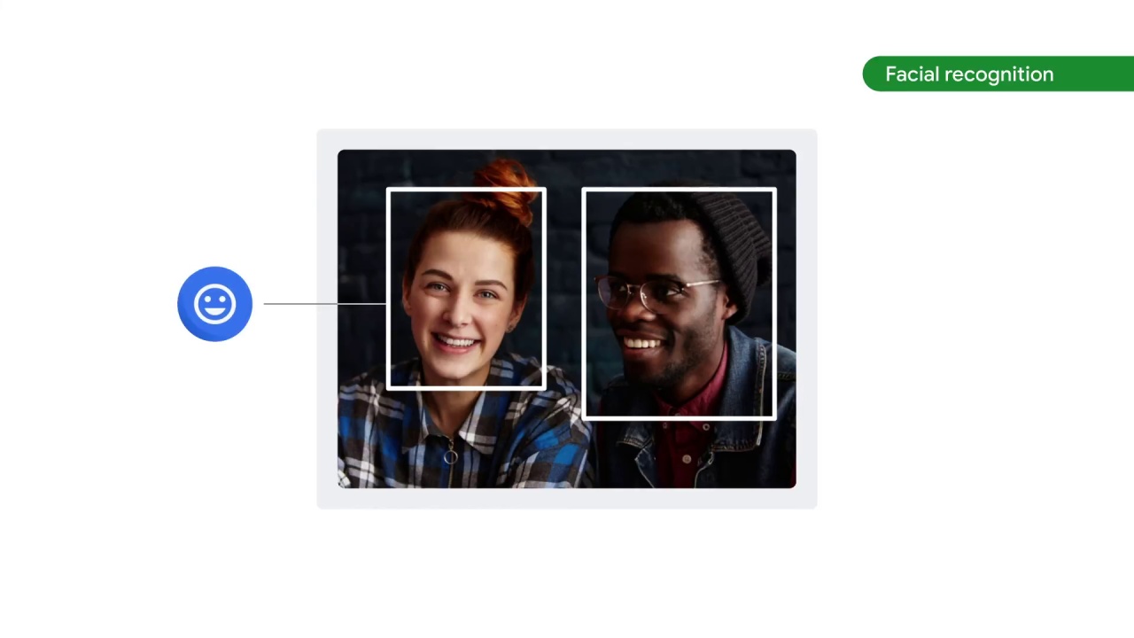 56/76 Different Type of Computer Vision Problems