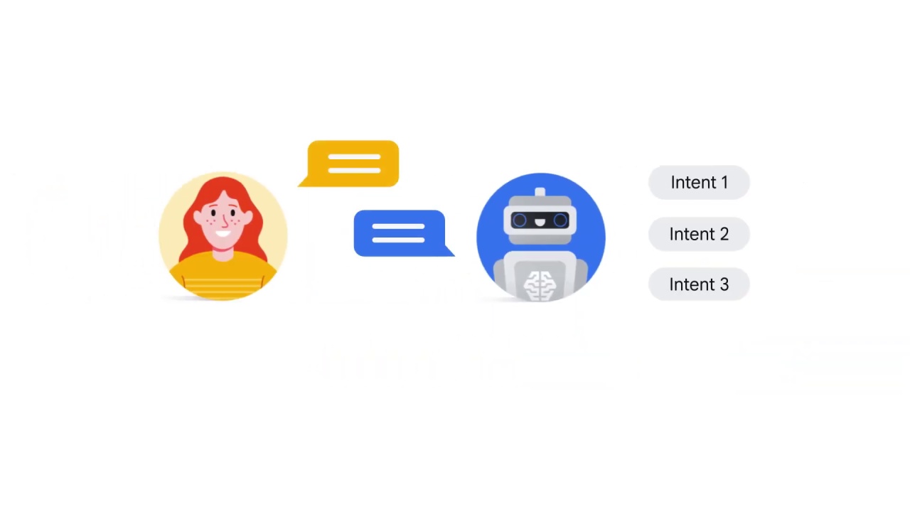 59/98 NLP APIs