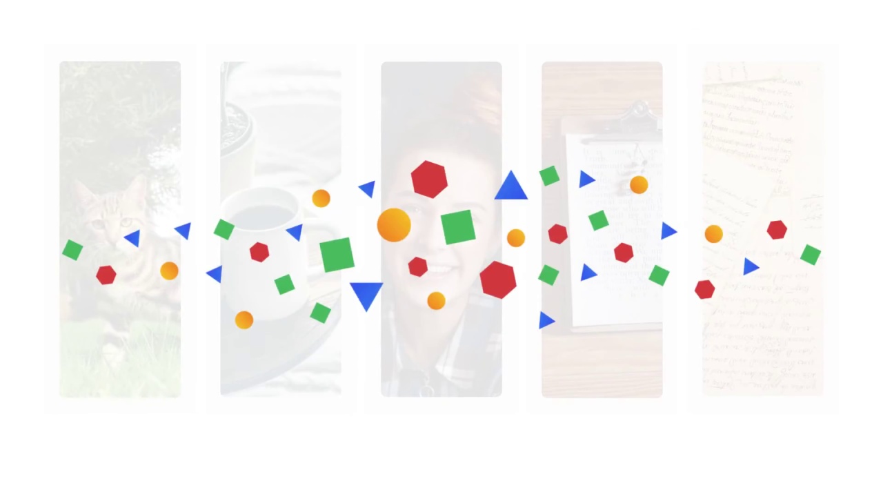 64/107 Vision API - Pre-built ML Models