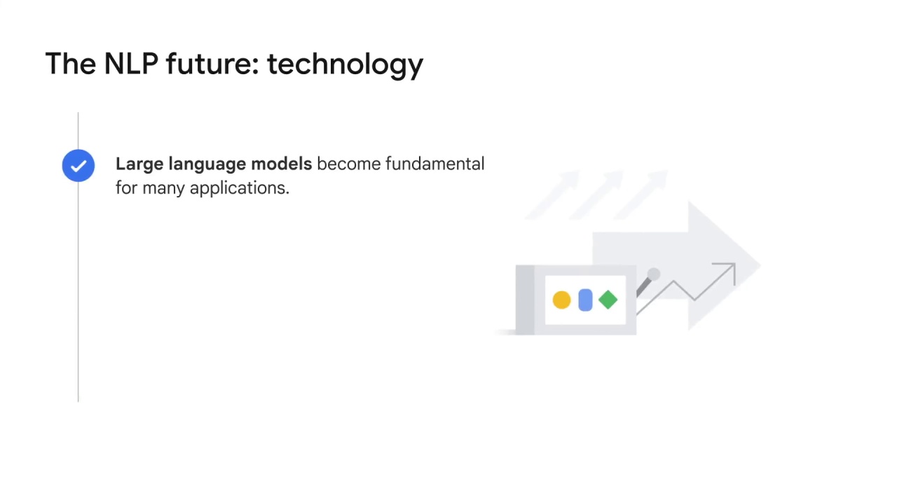 69/84 Large language models