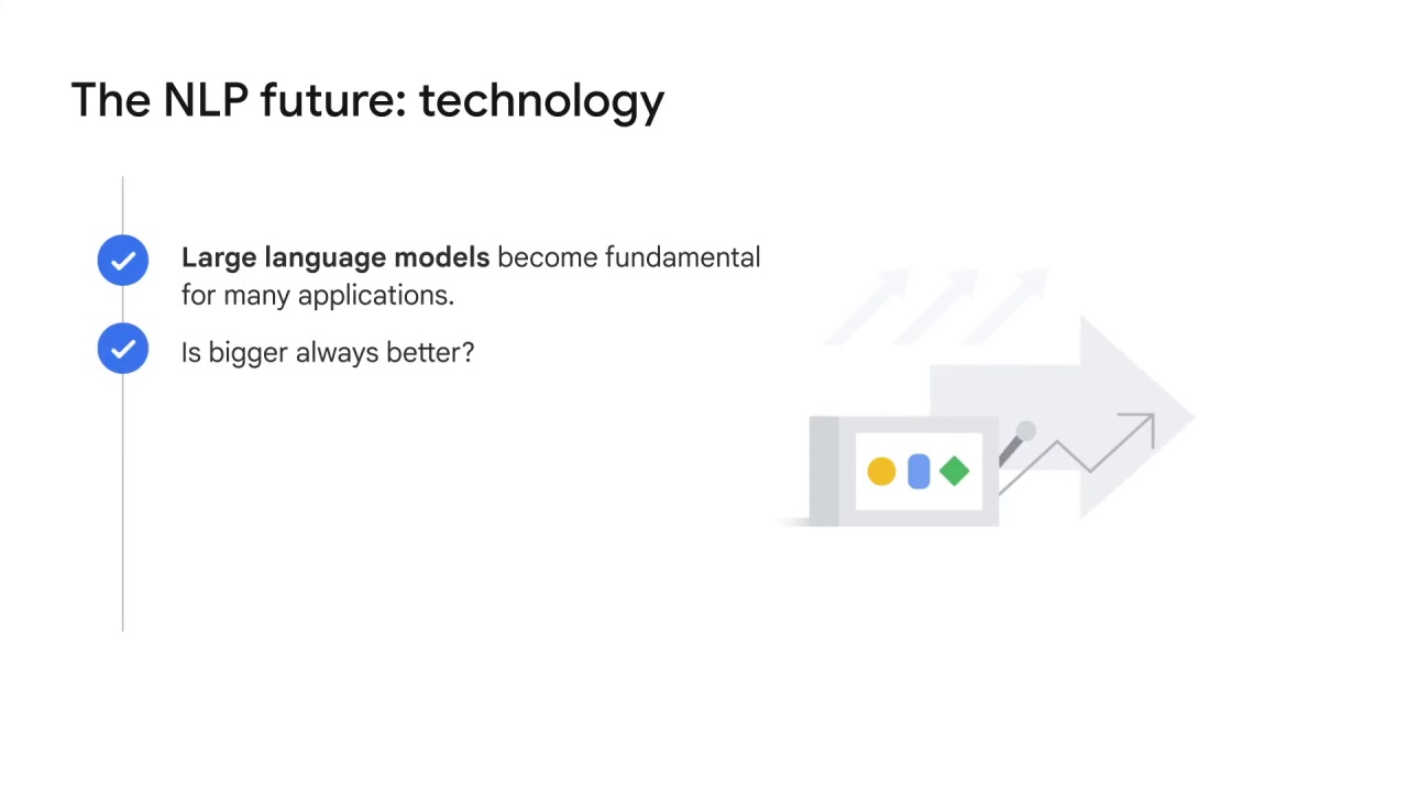 70/84 Large language models