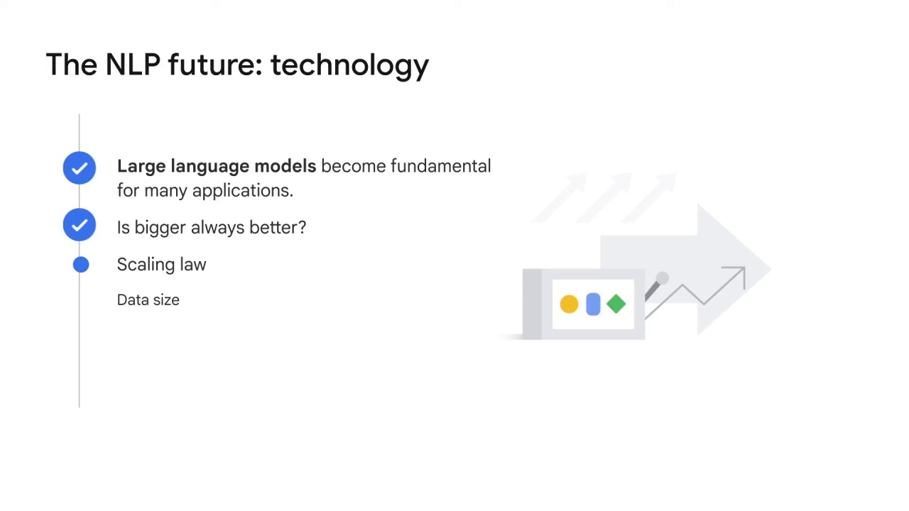 72/84 Large language models