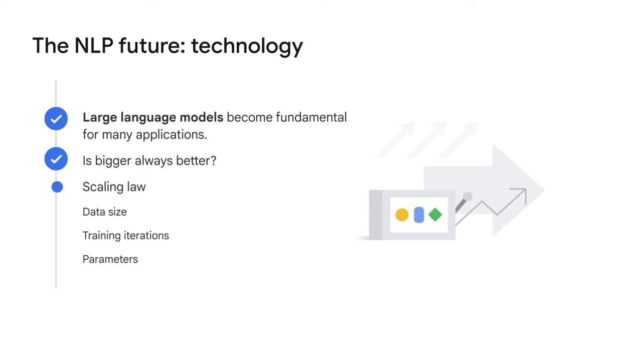 74/84 Large language models