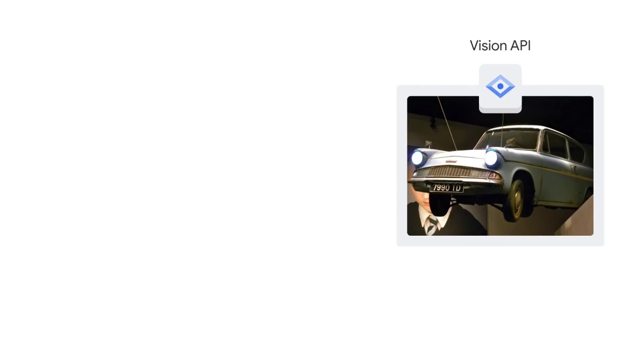 75/107 Vision API - Pre-built ML Models