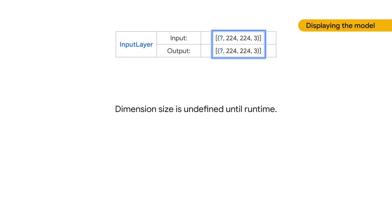 76/105 Implementing Linear Models for Image Classification