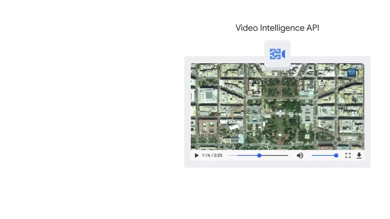 78/107 Vision API - Pre-built ML Models