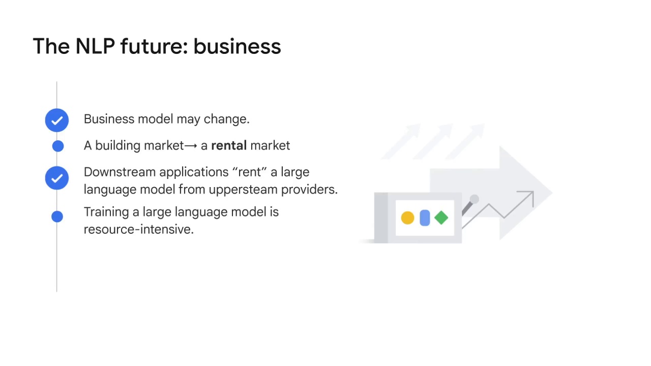 78/84 Large language models