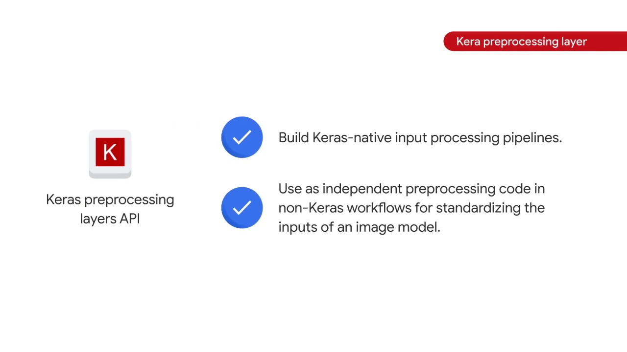 82/89 Preprocessing the Image Data