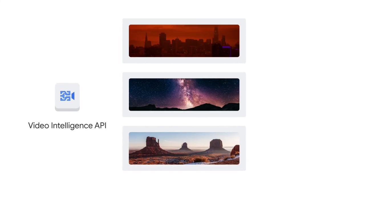 82/107 Vision API - Pre-built ML Models