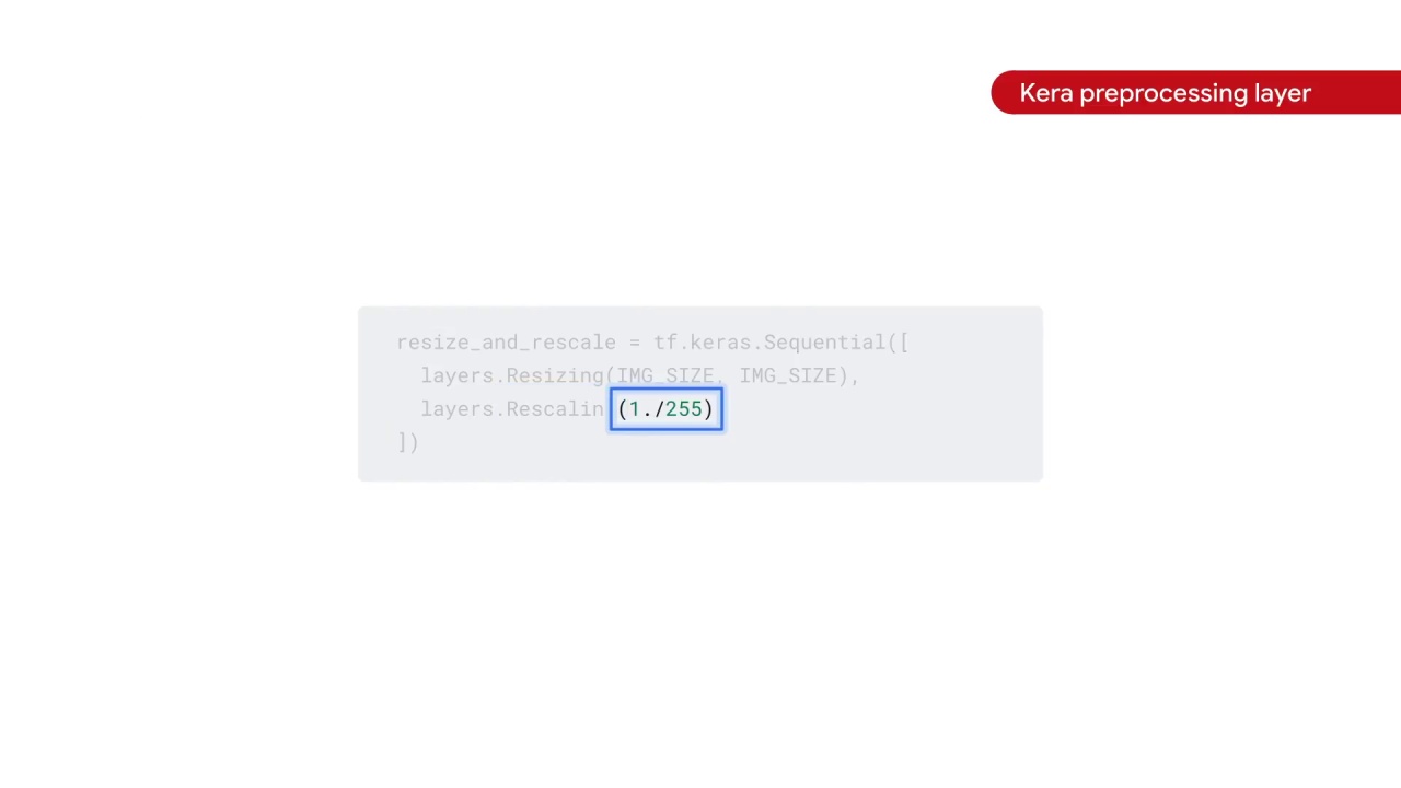 85/89 Preprocessing the Image Data