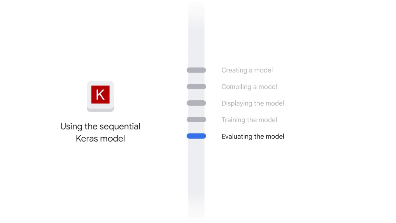 86/105 Implementing Linear Models for Image Classification