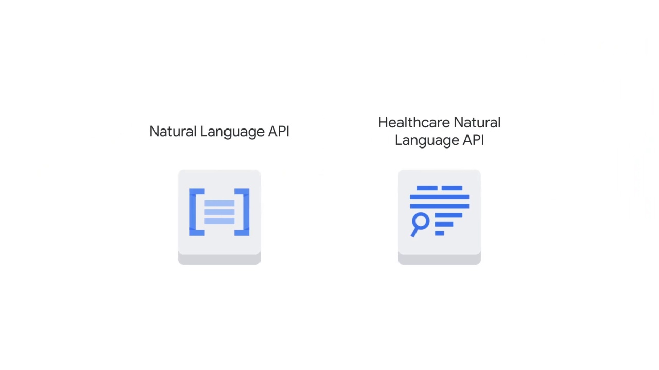 85/98 NLP APIs