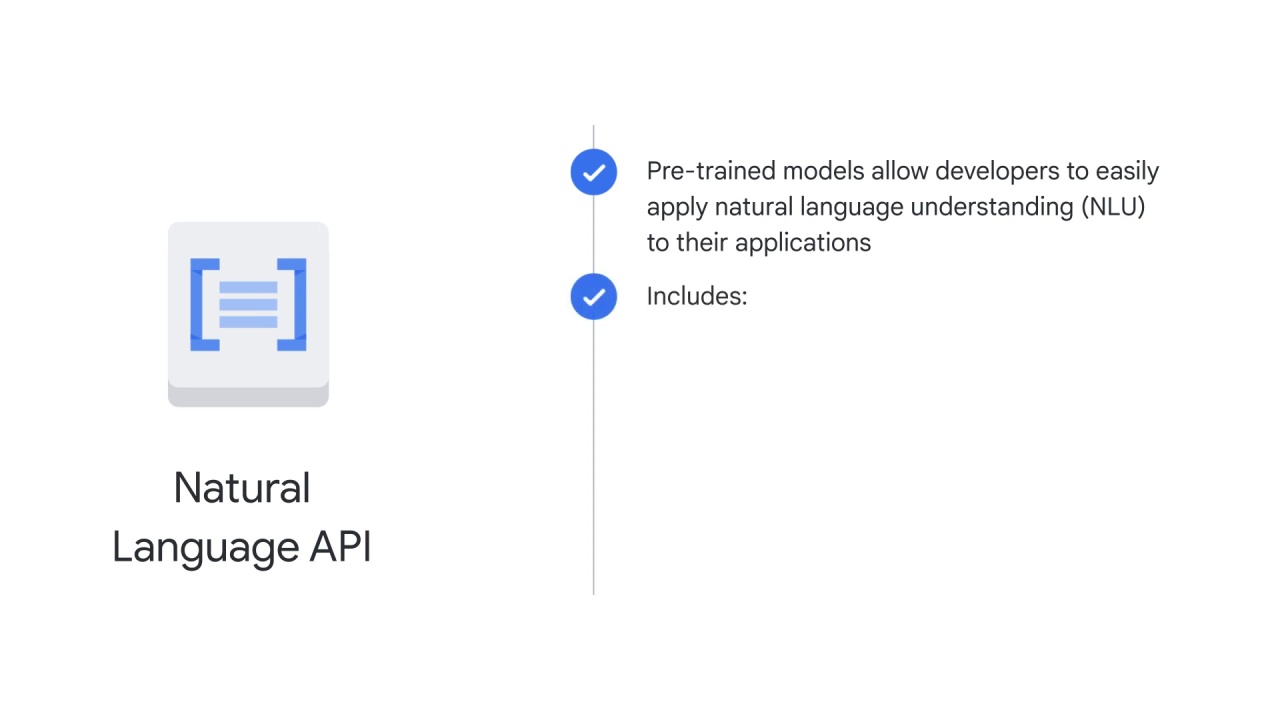 87/98 NLP APIs